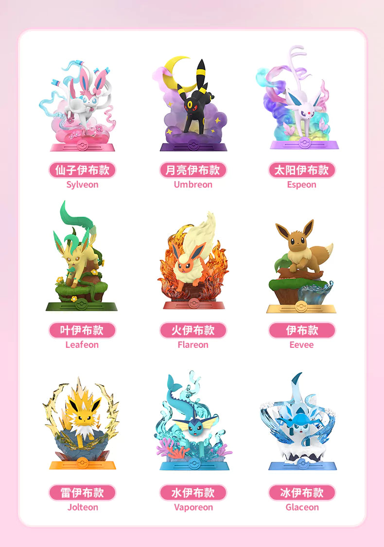 Pokemon Eevee Evolution Blind Box Figure – Funism Original Adventure Series