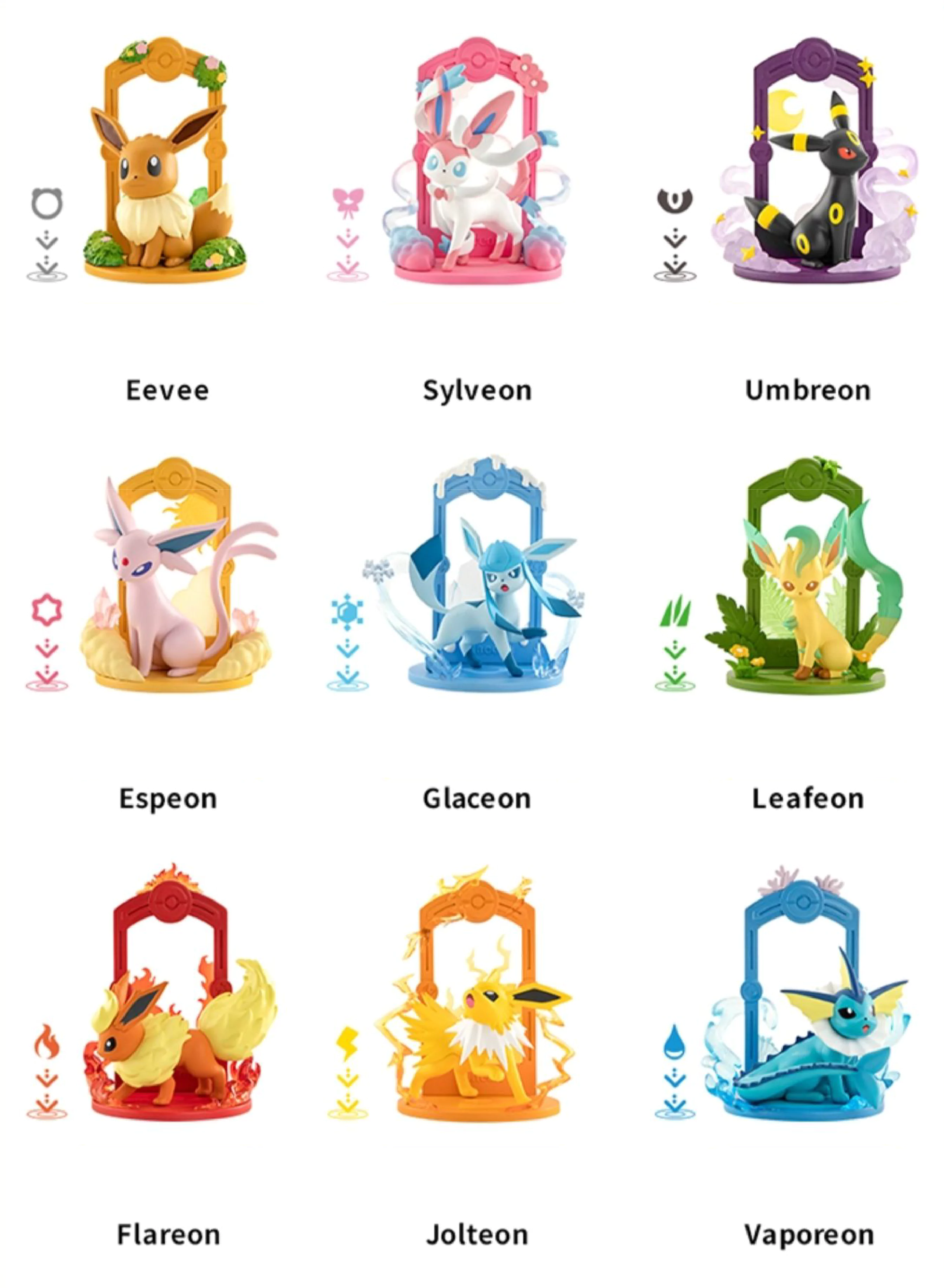 Pokémon Eevee Evolution Figure Blind Box – 9 Styles to Collect